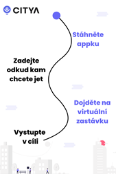 Služba City A - doprava minibusem na Říčansku do konce září zdarma 1